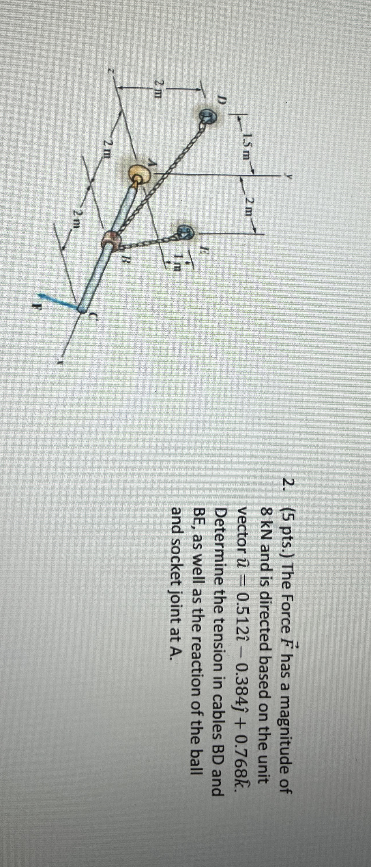( 5 pts . ) The Force vec ( F ) has a magnitude