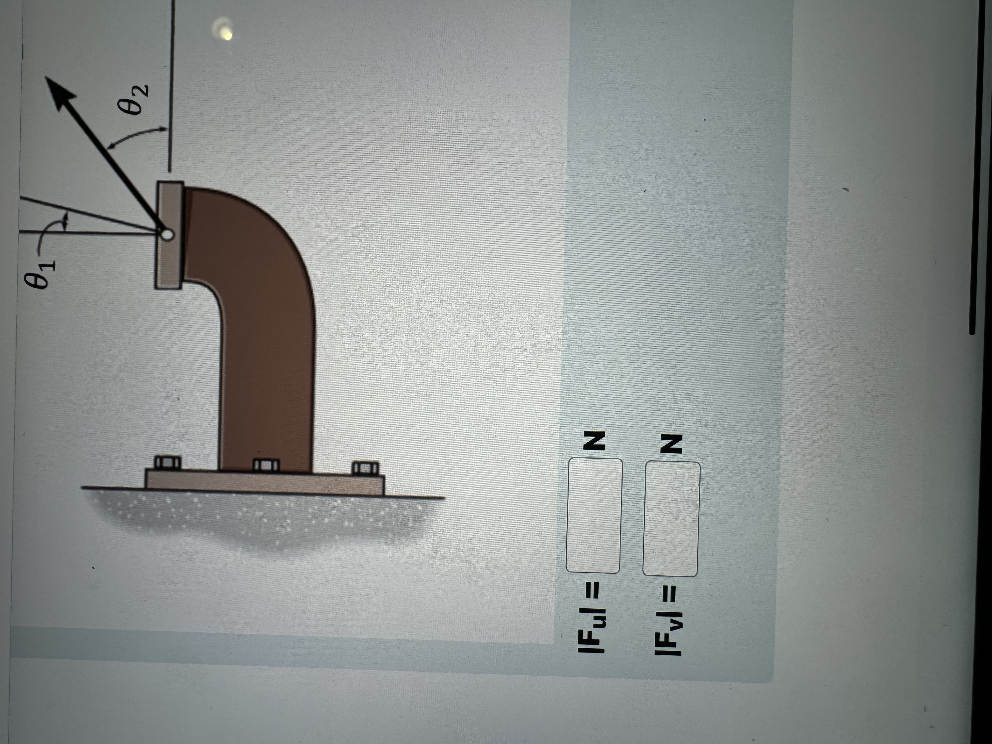 Resolve the 3 4 N force into components along u