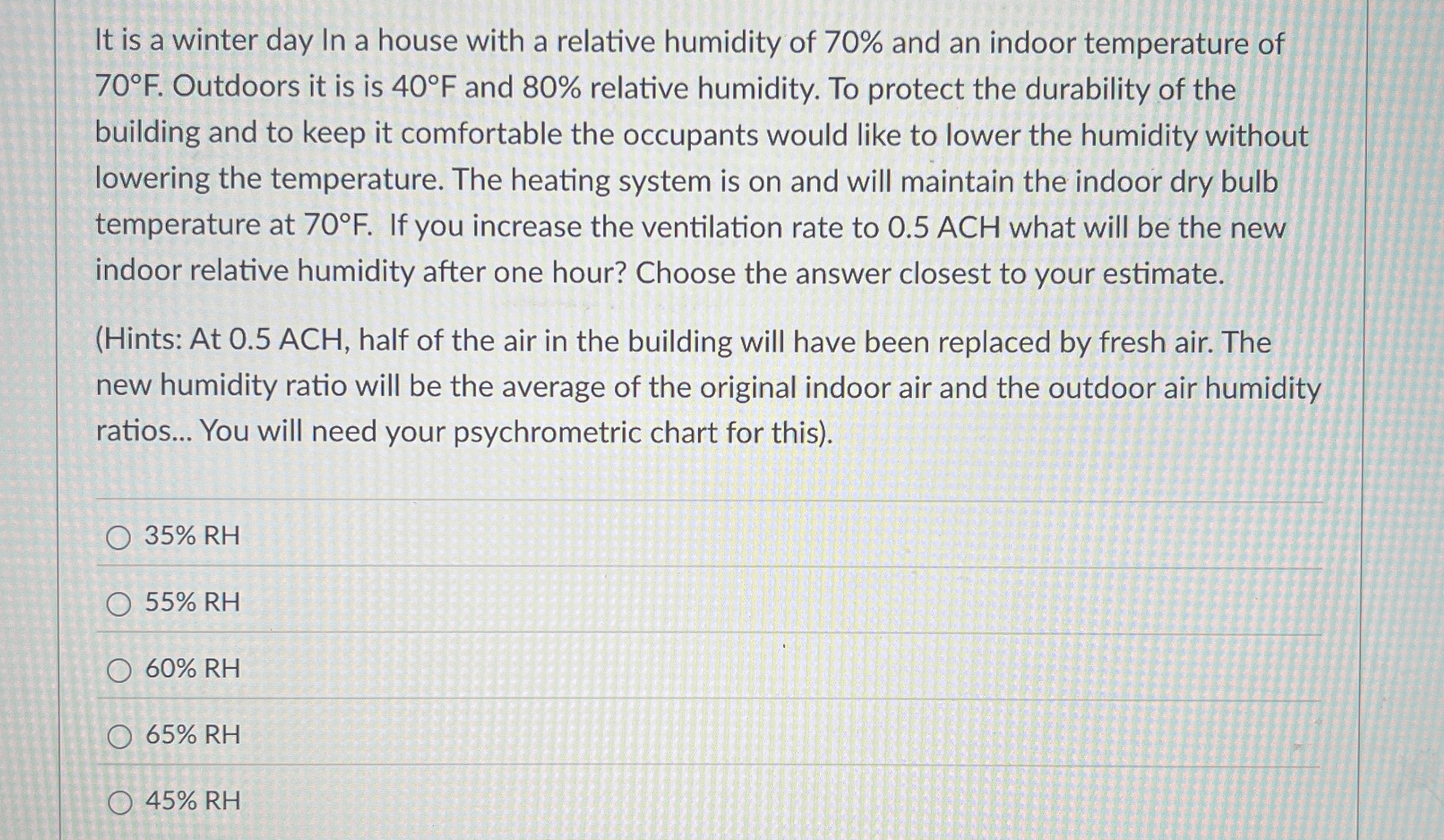 It is a winter day In a house with a relative