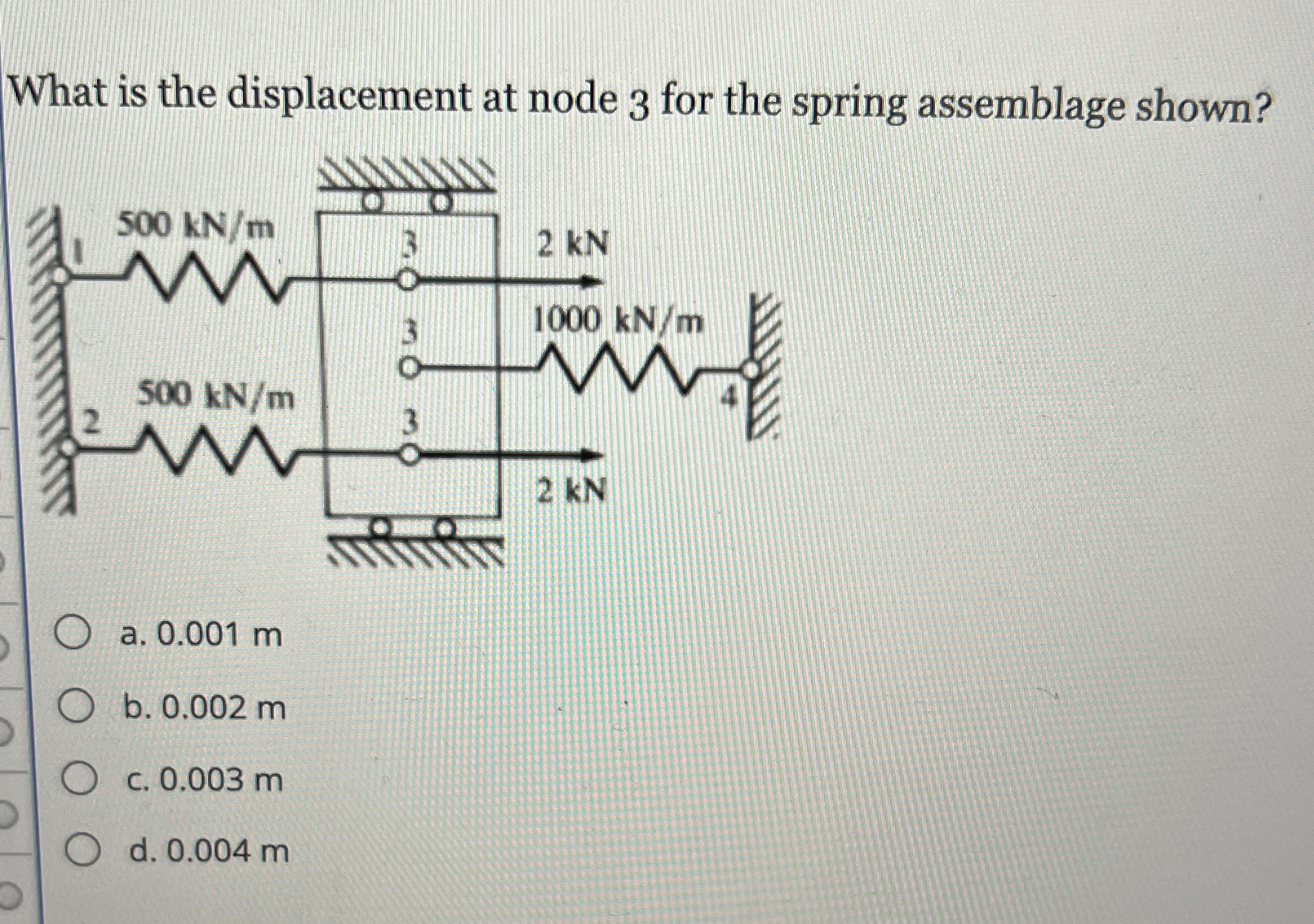 What is the displacement at node 3 for the spring