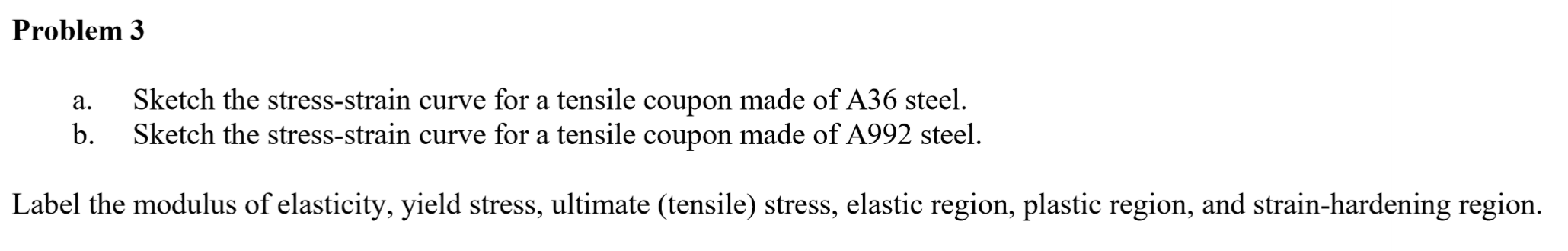 Problem 3 a . Sketch the stress - strain curve