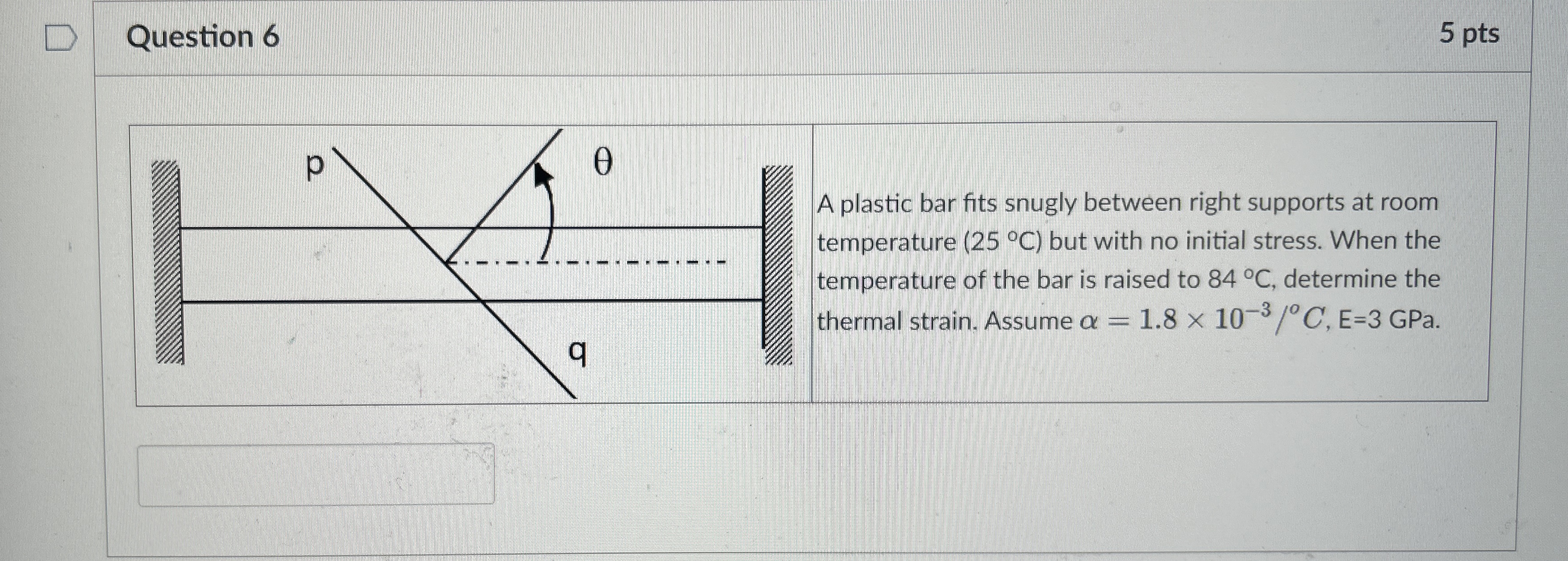 Question 6 5 pts A plastic bar fits snugly