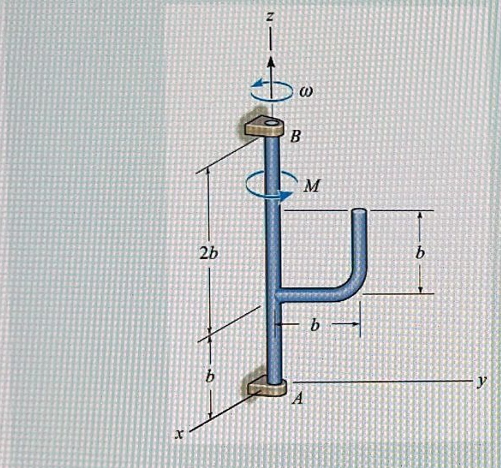 Welded firmly to a shaft AB ( length 3 b ) is an