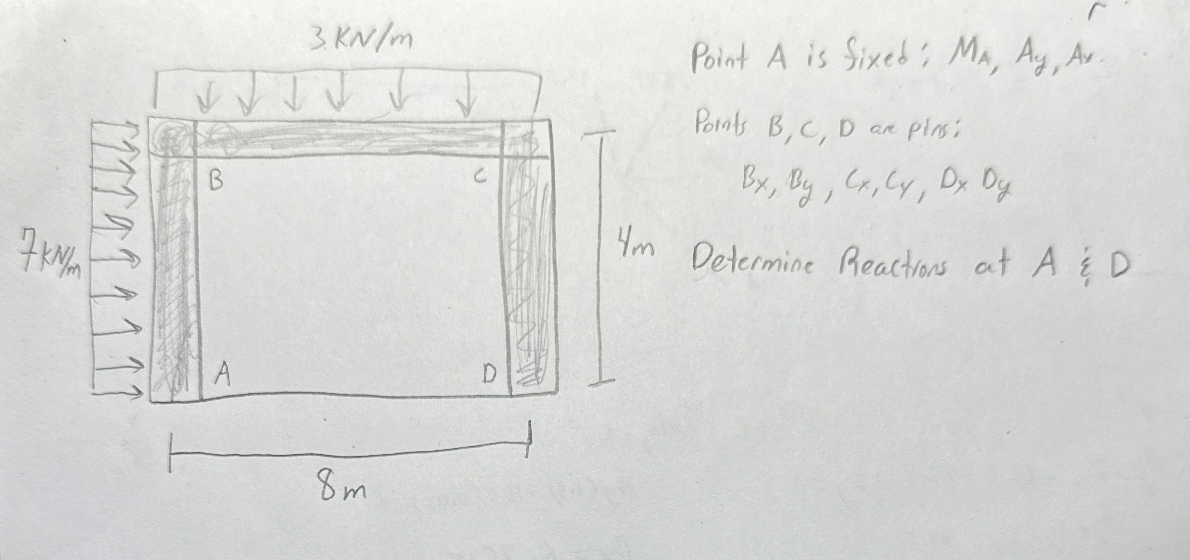 Point A is fixed: M A , A y , A x Points B , C ,