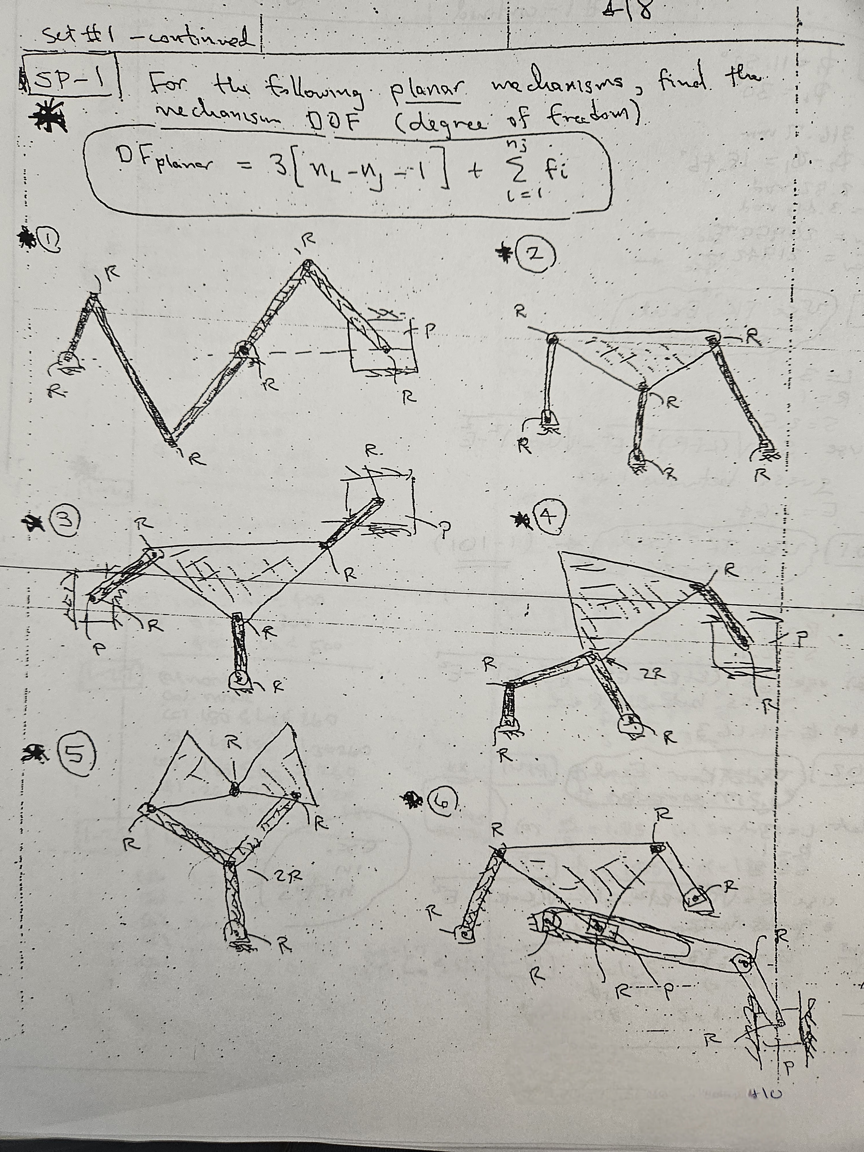 S P - 1 For the following planar mechanisms, find