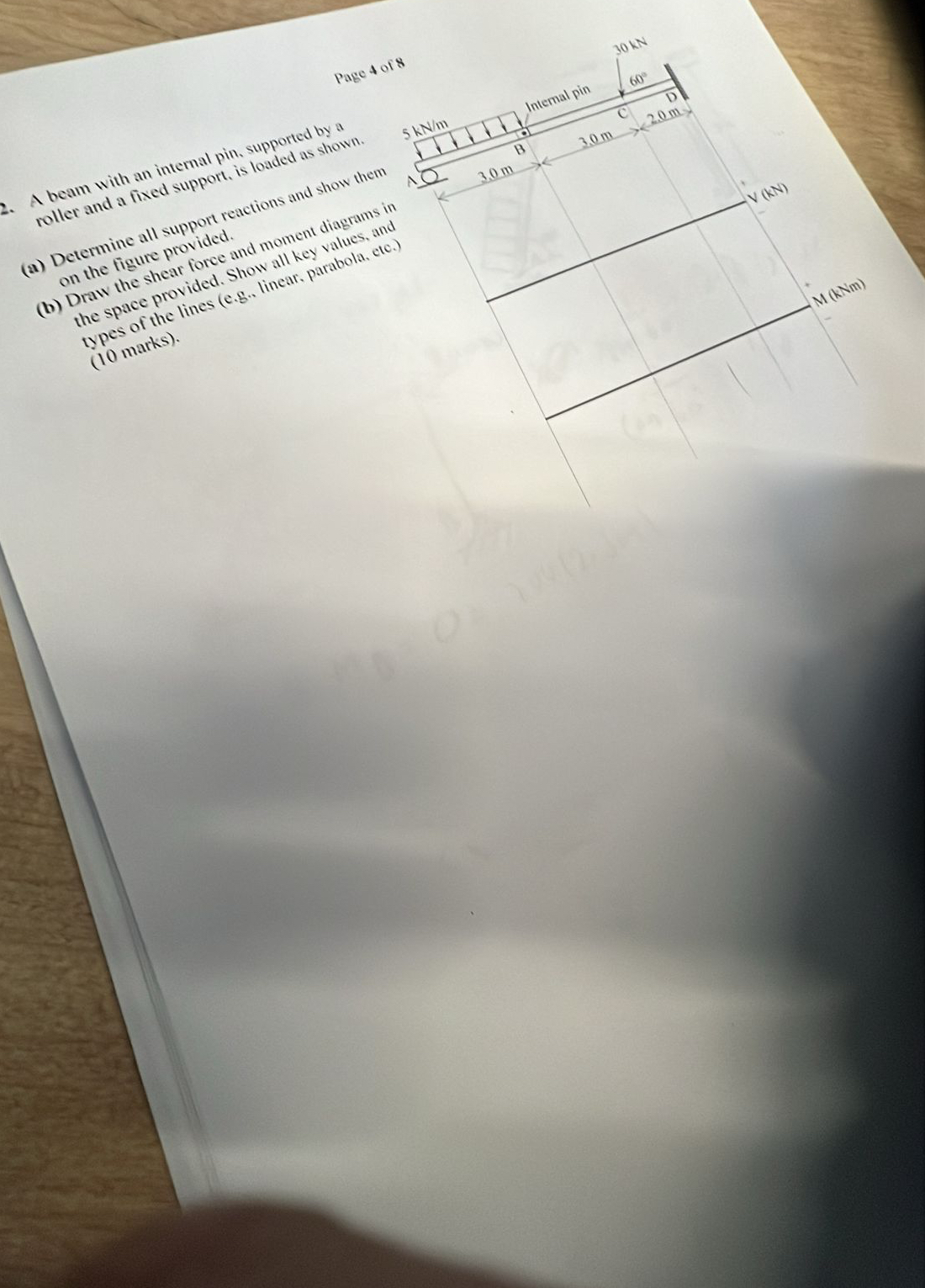 A bearm with an internal pins supported by a ( a