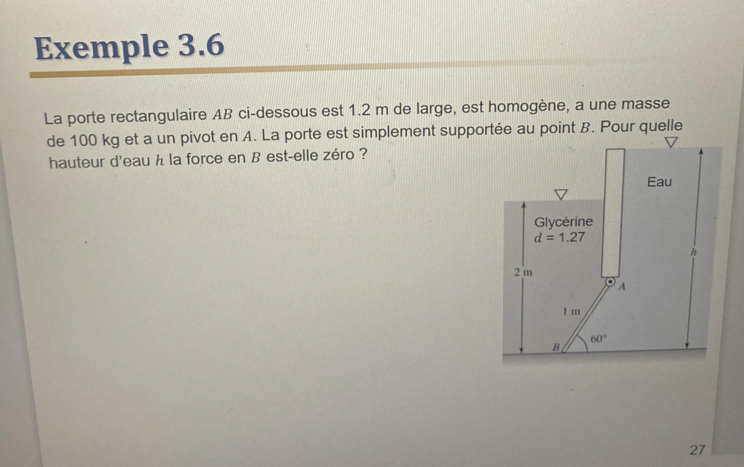 Exemple 3 . 6 La porte rectangulaire A B ci -