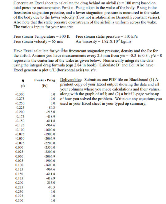 Generate an Excel sheet to calculate the drag