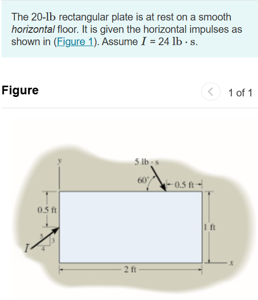The 2 0 - lb rectangular plate is at rest on a