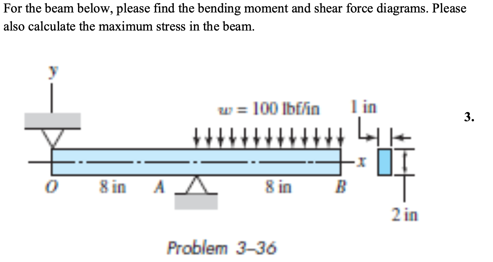 For the beam below, please find the bending
