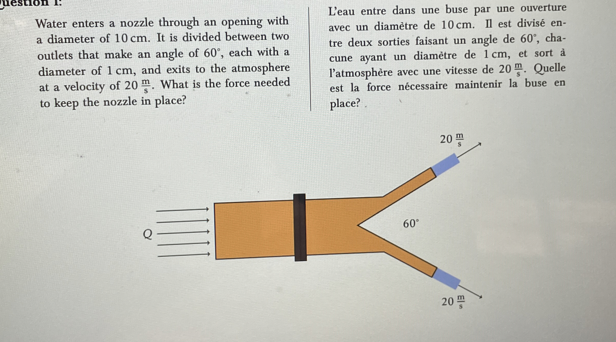 Water enters a nozzle through an opening with a