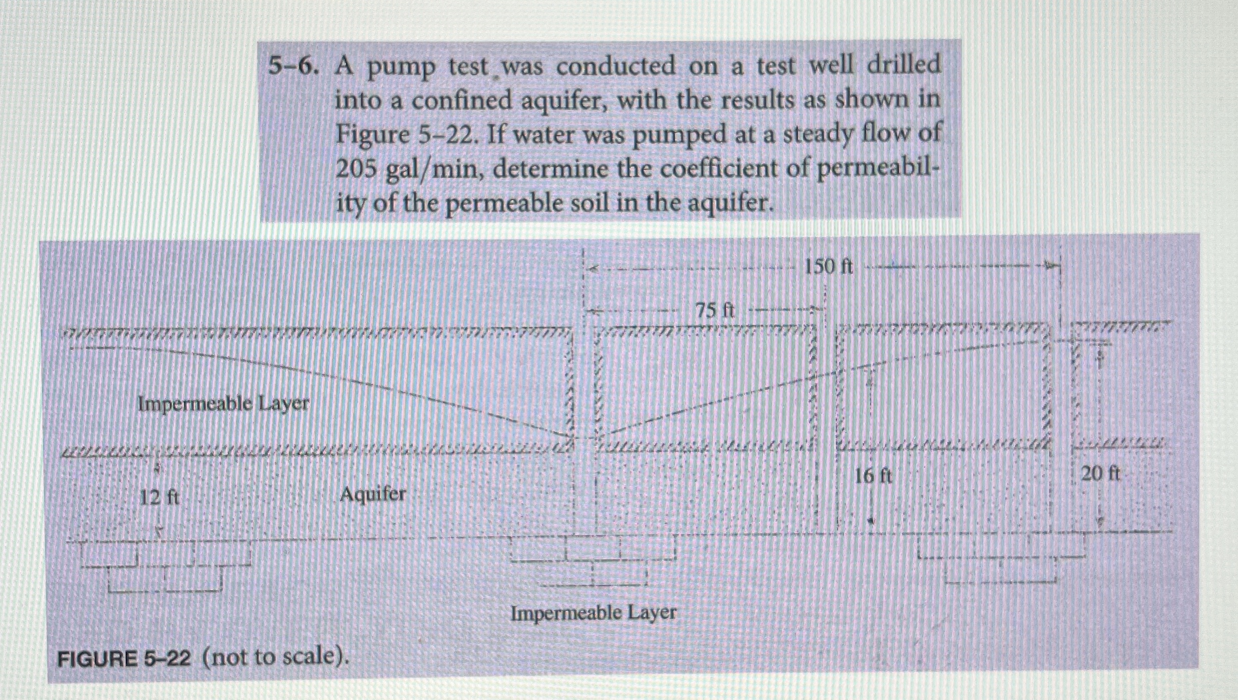 5 - 6 . A pump test was conducted on a test well