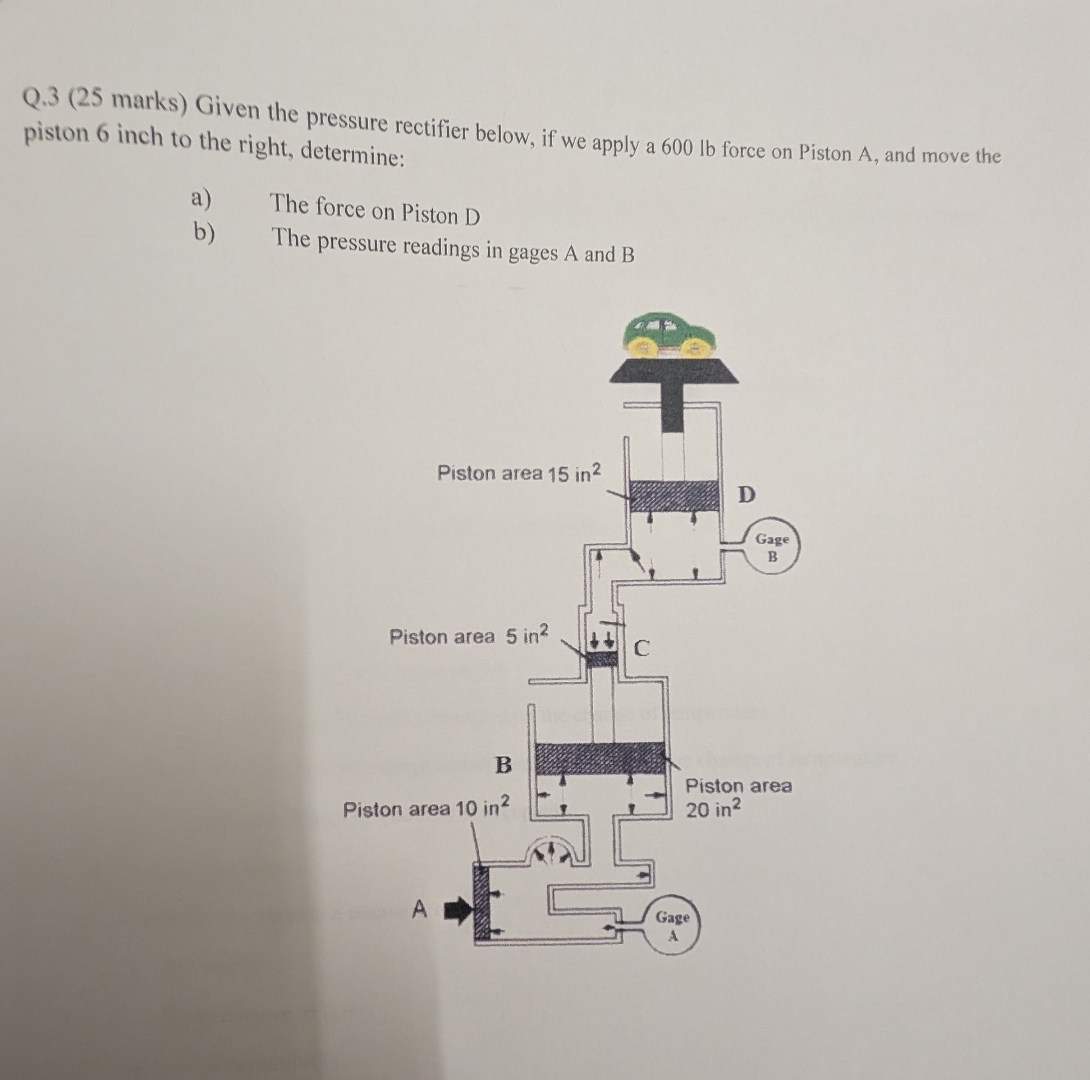 Q . 3 ( 2 5 marks ) Given the pressure rectifier