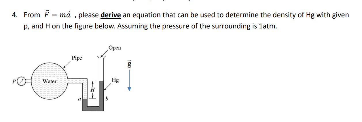 From vec ( F ) = mvec ( a ) , please derive an