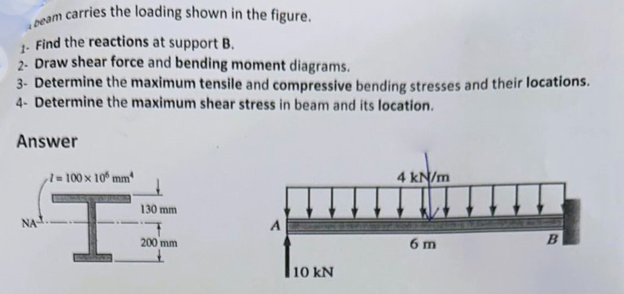 Q 1 ) A beam carries the loading shown in the