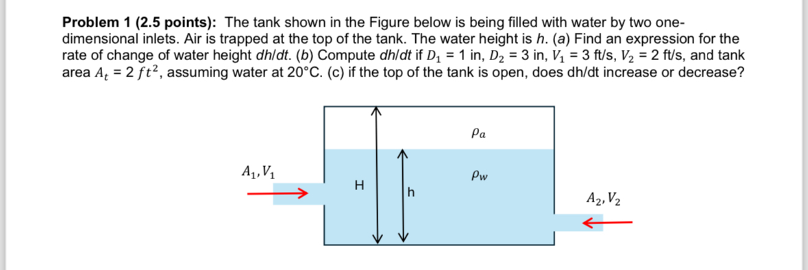 Problem 1 ( 2 . 5 points ) : The tank shown in