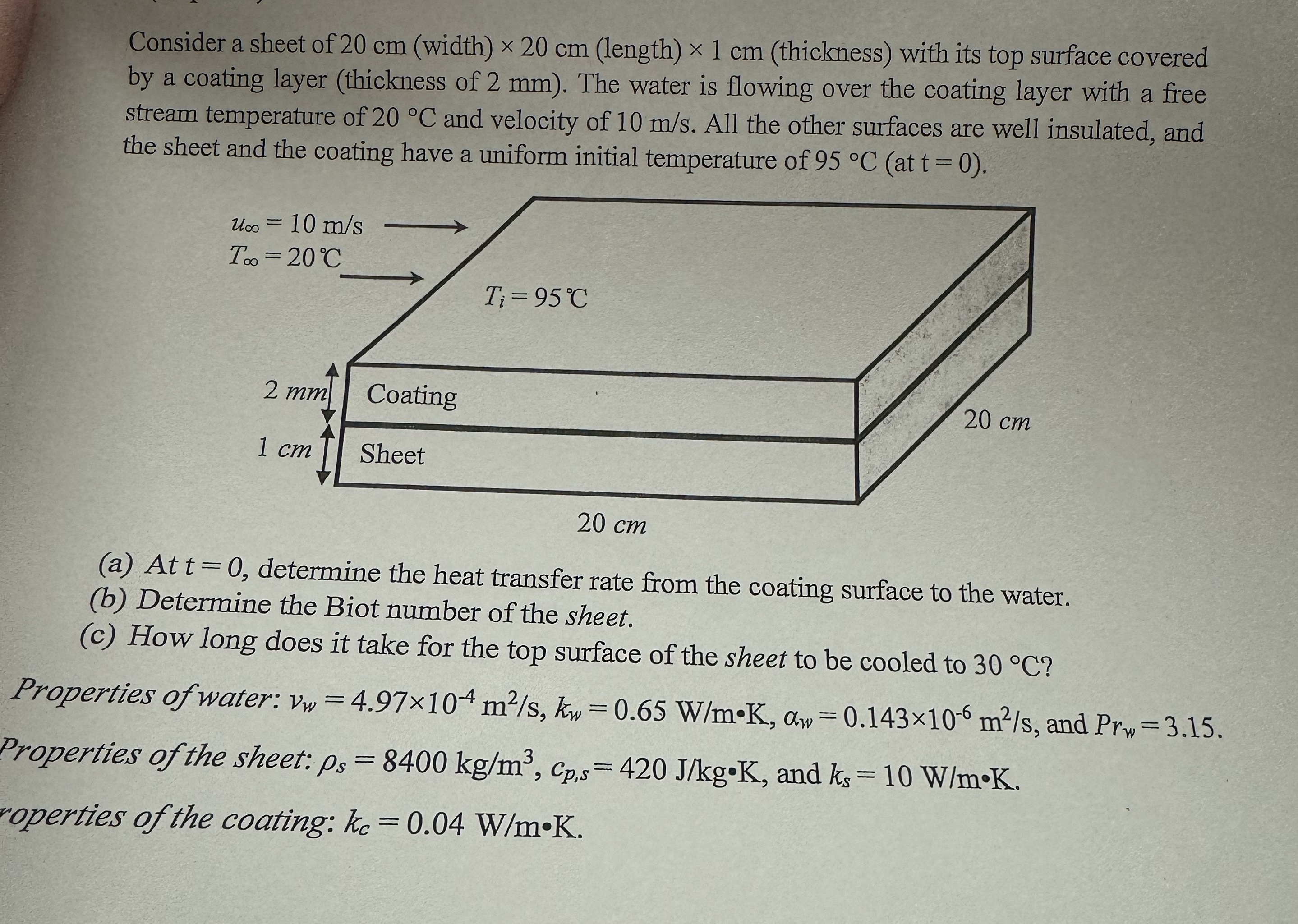 Consider a sheet of 2 0 cm ( width ) 2 0 c m (