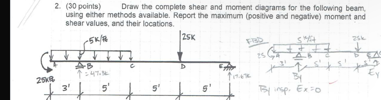 ( 3 0 points ) Draw the complete shear and moment