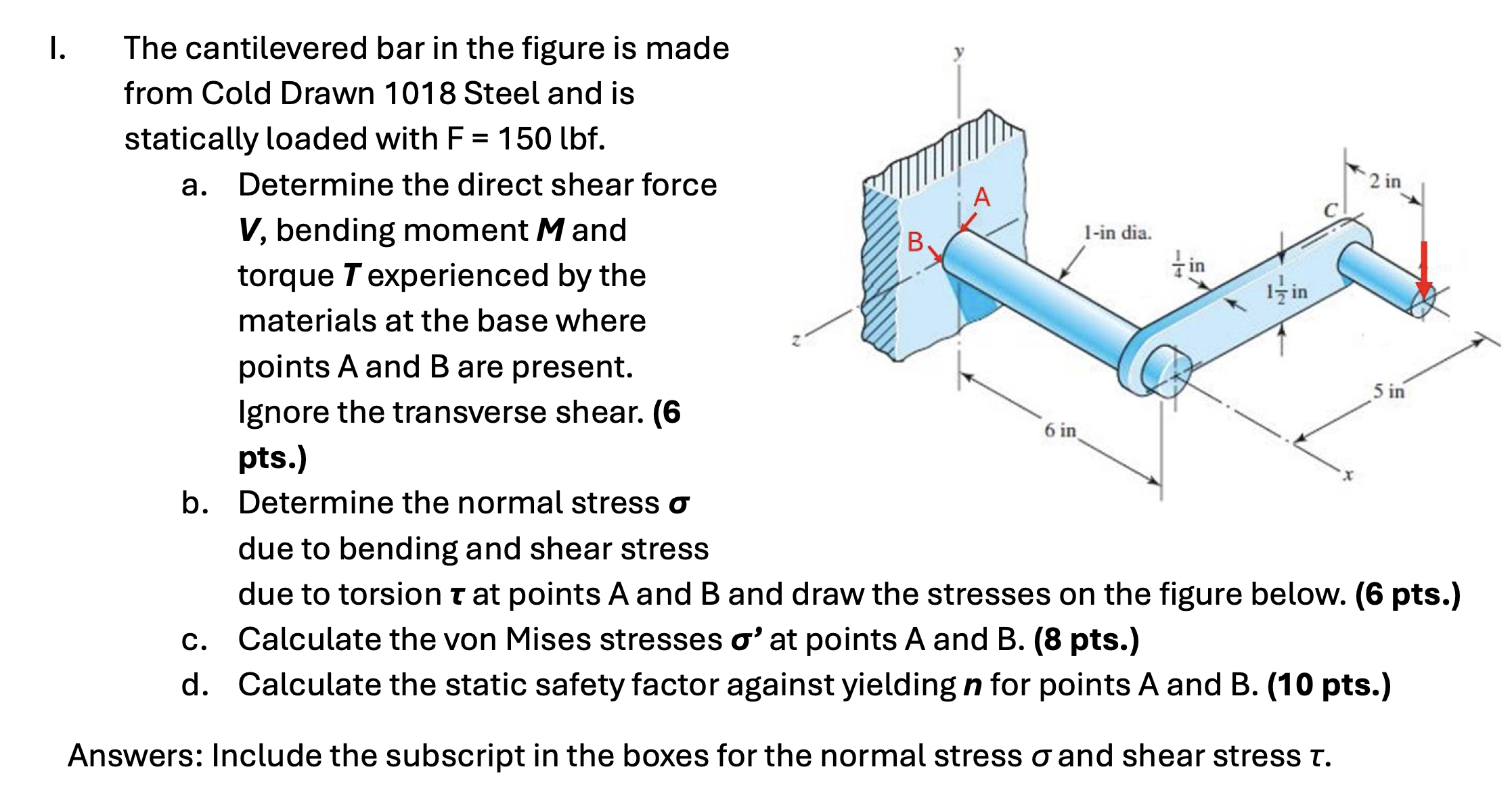 The cantilevered bar in the figure is made from