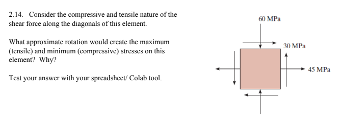 2 . 1 4 . Consider the compressive and tensile