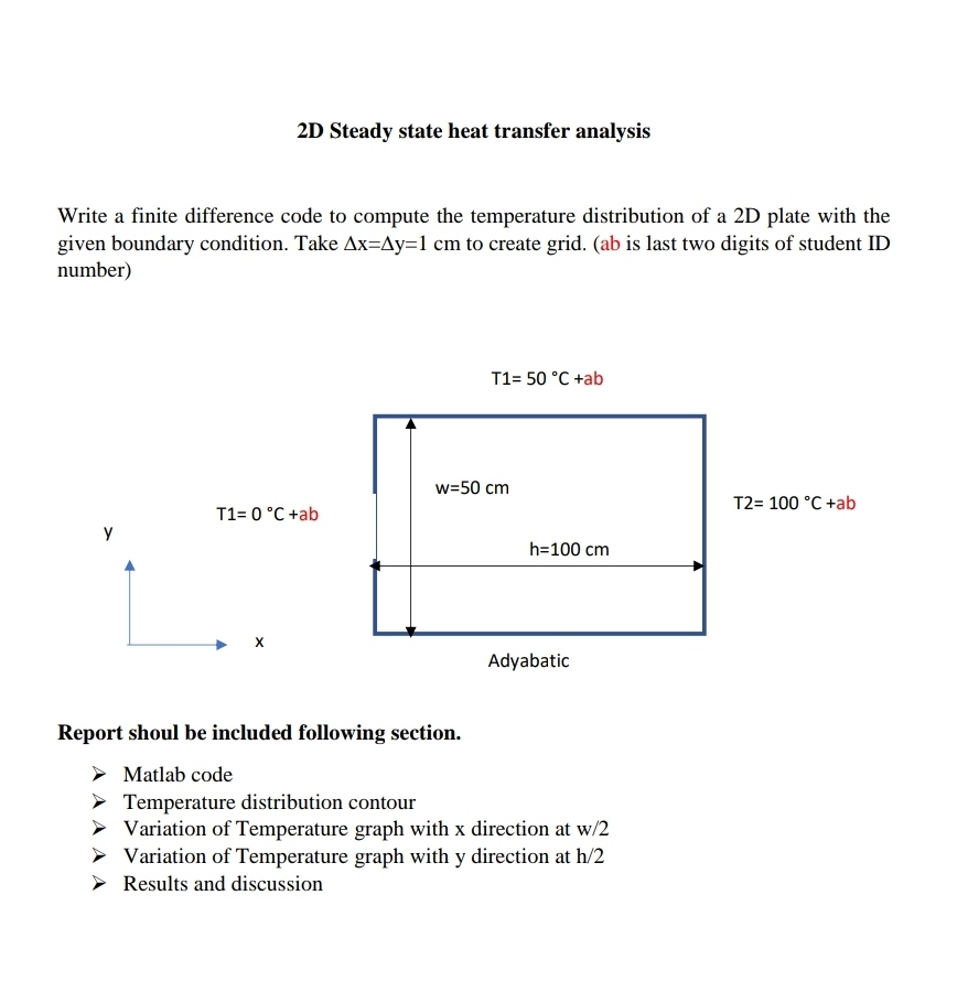 2 D Steady state heat transfer analysis Write a