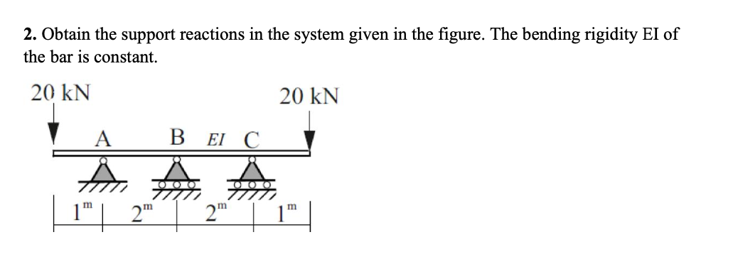 2 . Obtain the support reactions in the system