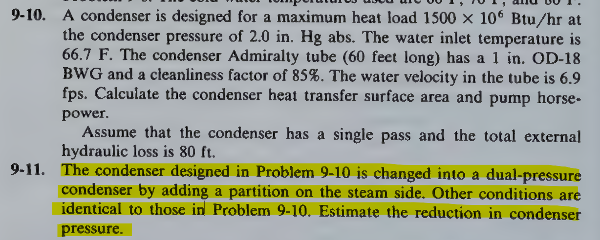 A condenser is designed for a maximum heat load 1