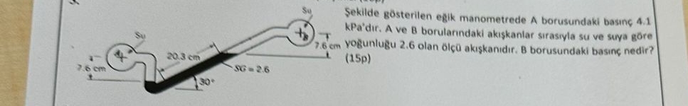 Sekilde g sterilen egik manometrede A borusundaki