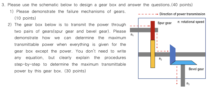 3 . Please use the schematic below to design a