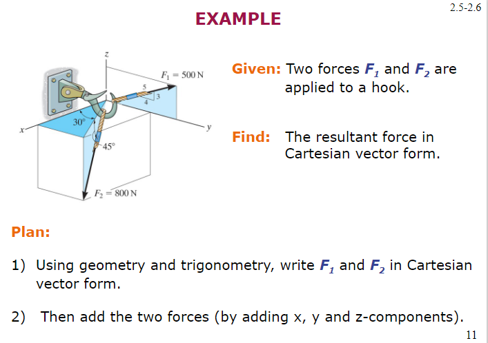 EXAMPLE Given: Two forces F 1 and F 2 are applied