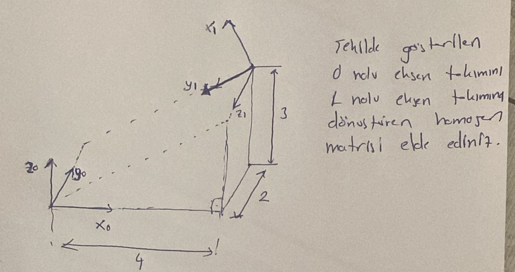 Obtain the homogeneous matrix that transforms