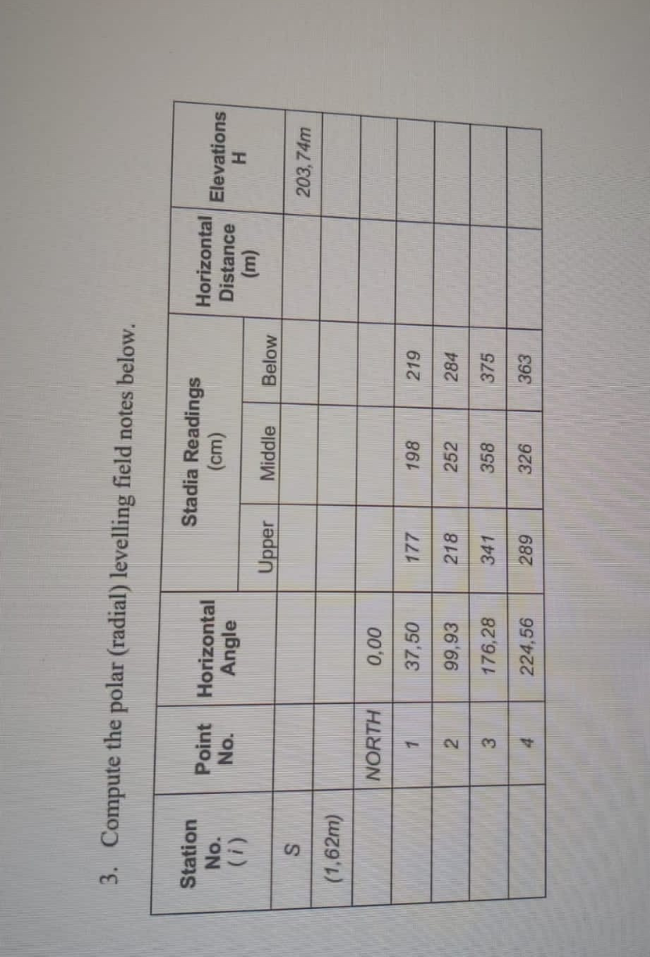 Compute the polar ( radial ) levelling field