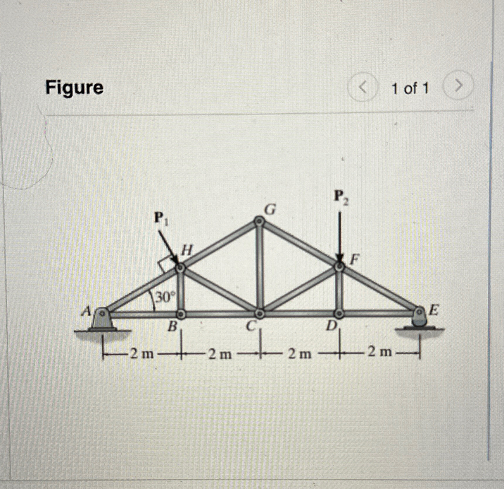 p 1 = 7 kN and p 2 = 1 2 kN determine the force