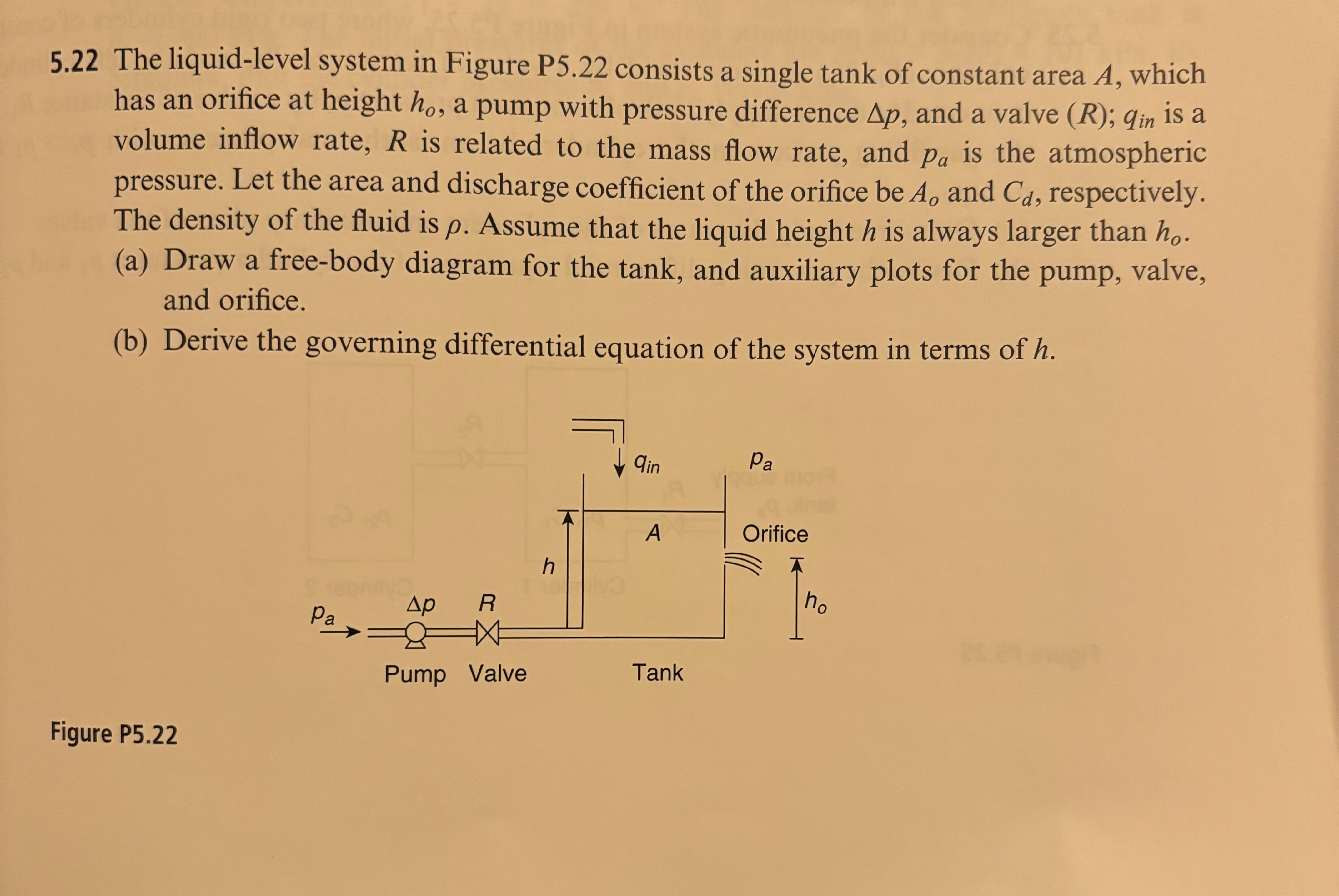 5 . 2 2 The liquid - level system in Figure P 5 .