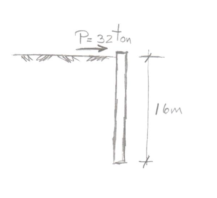 For the pile shown in the figure, calculate the