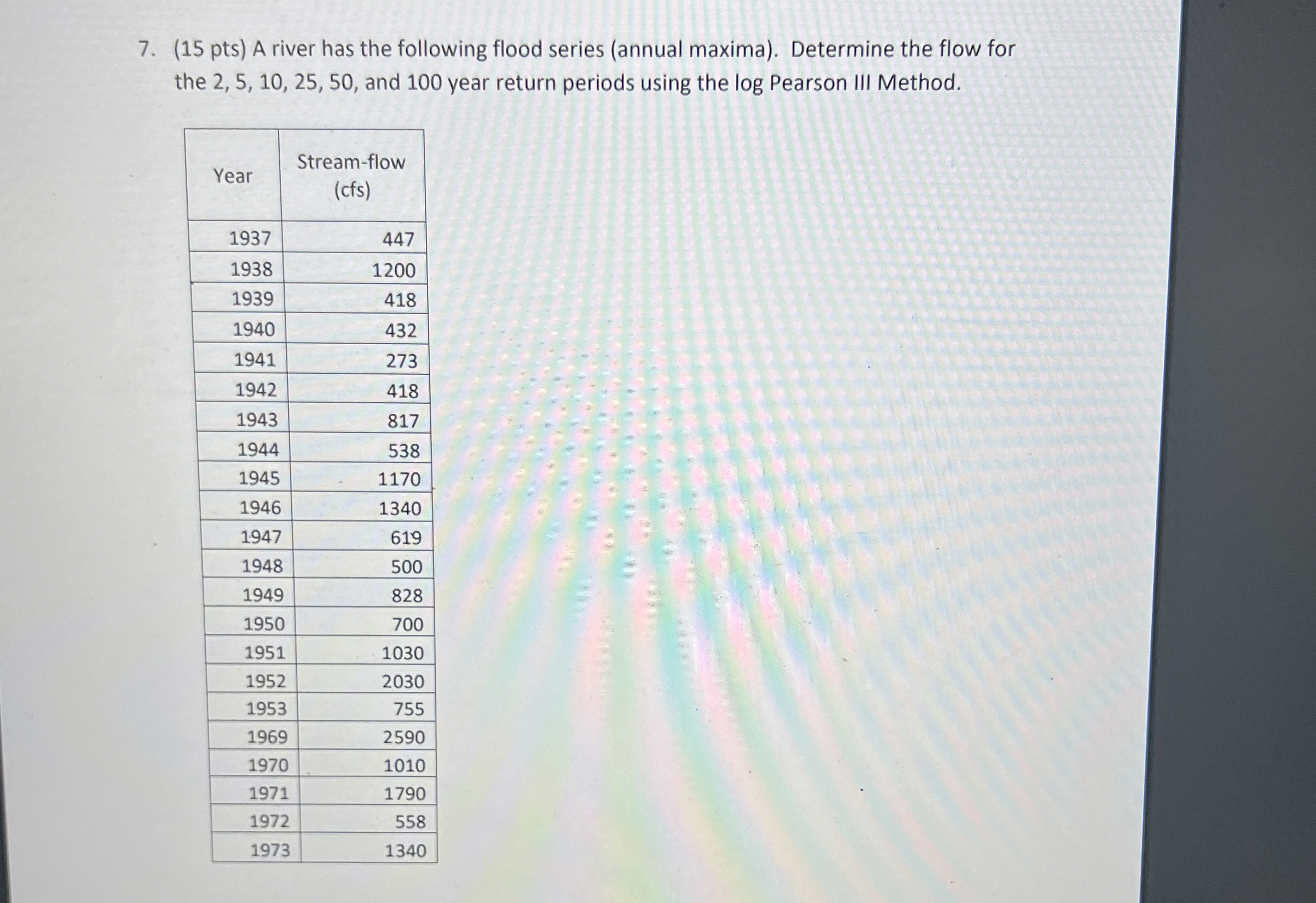 ( 1 5 pts ) A river has the following flood
