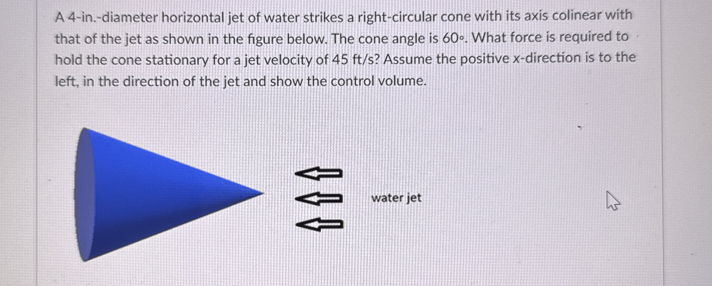 A 4 - in . - diameter horizontal jet of water