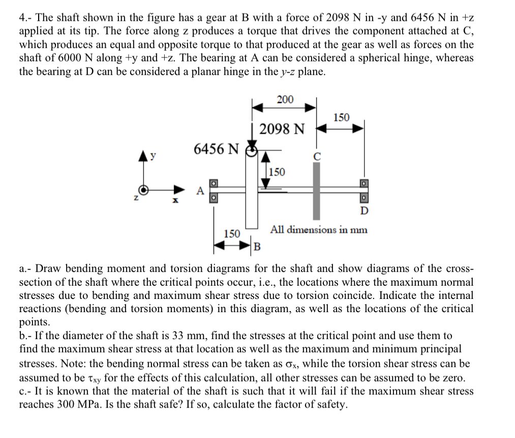 4 . - The shaft shown in the figure has a gear at