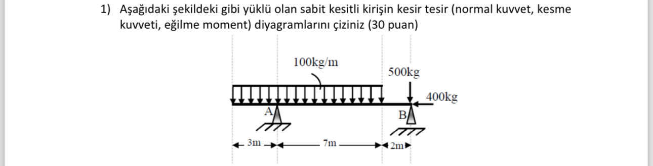 A a daki ekildeki gibi y kl olan sabit kesitli