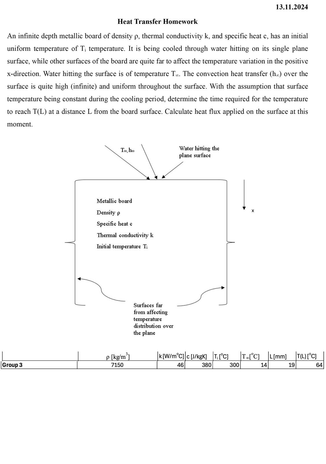 1 3 . 1 1 . 2 0 2 4 Heat Transfer Homework An