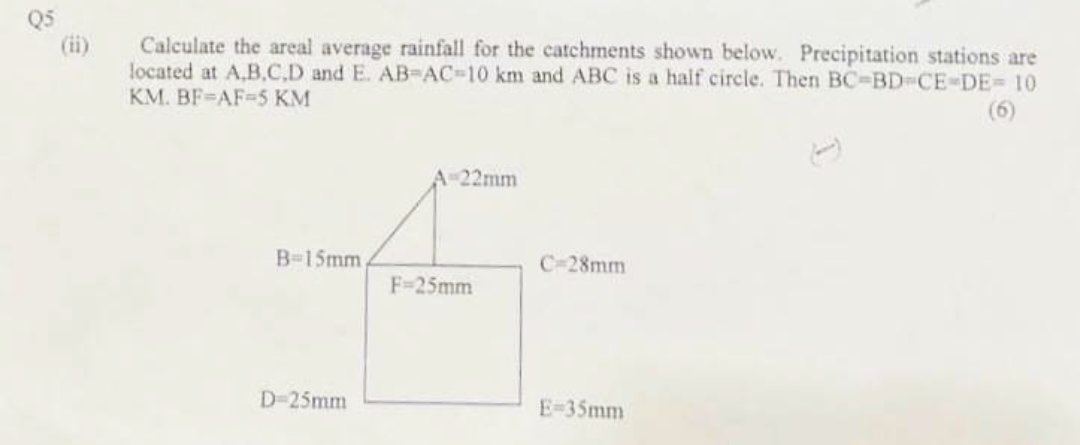 Q 5 ( ii ) Calculate the areal average rainfall