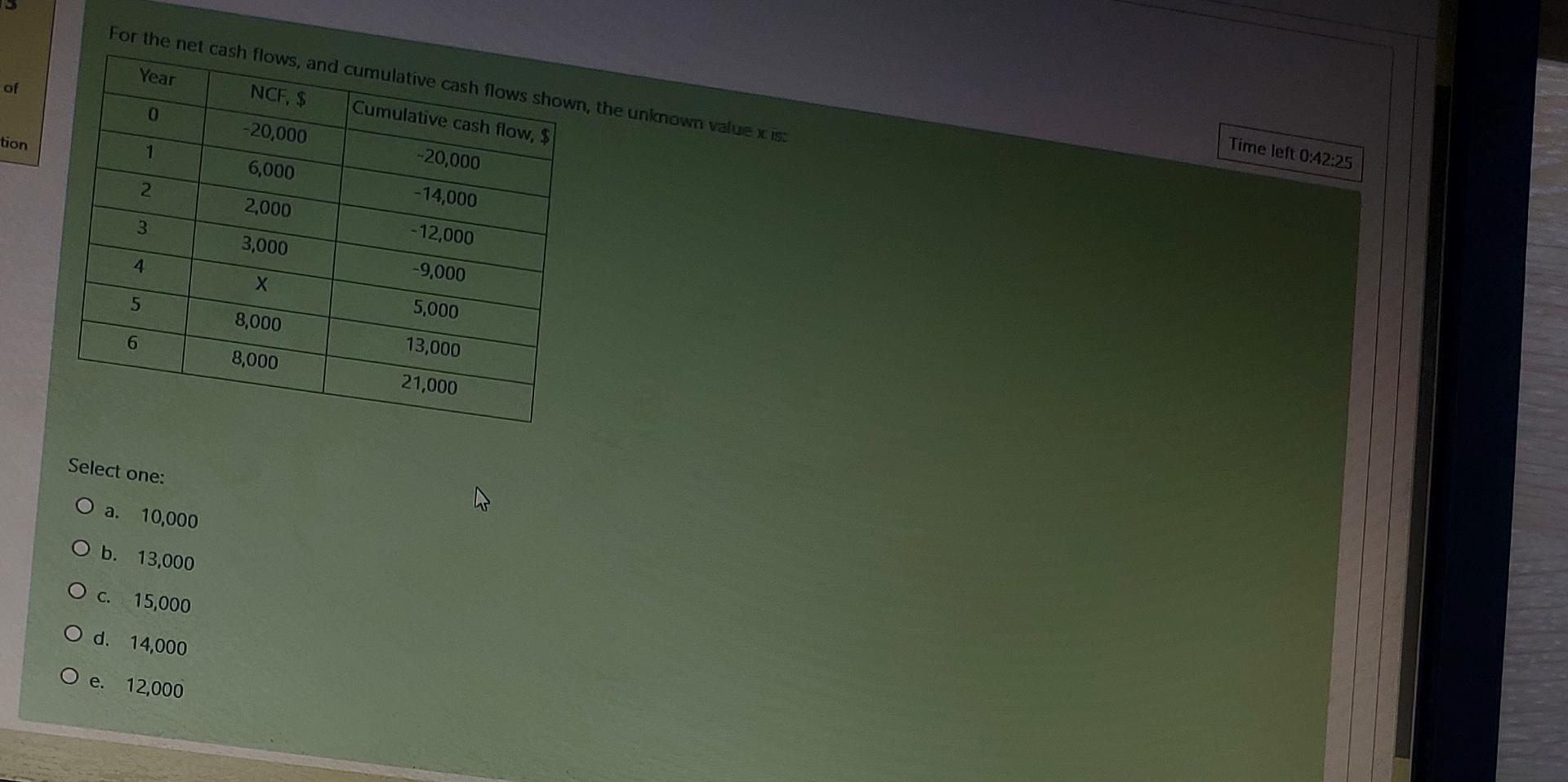 For the net cash flows, and cumulative cash flows
