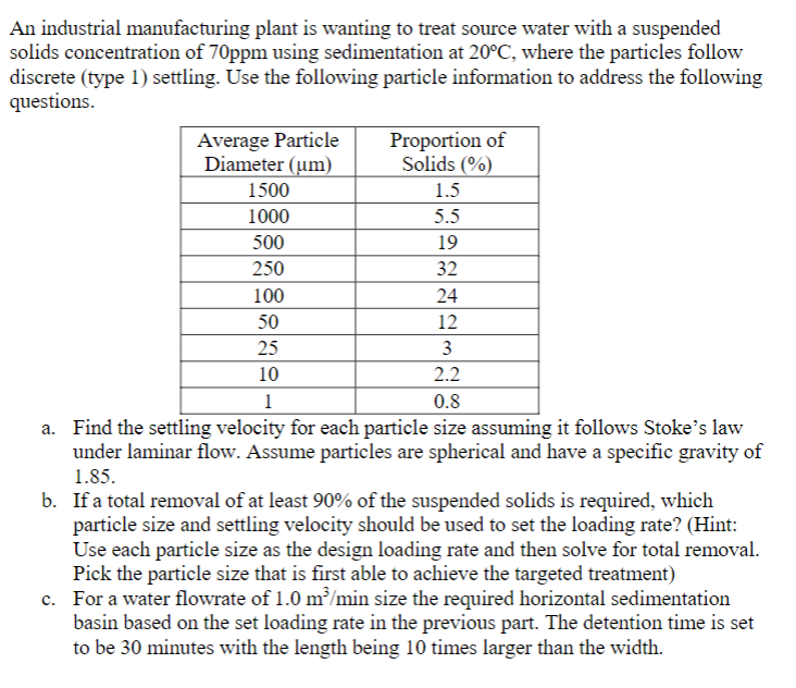 An industrial manufacturing plant is wanting to