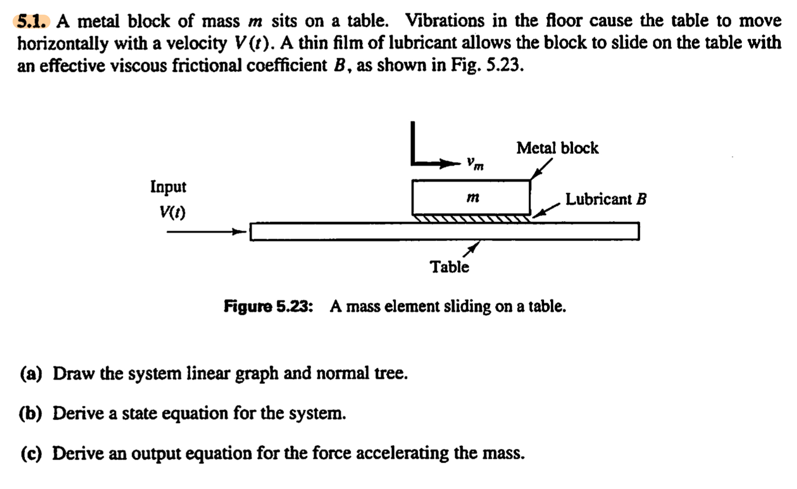 5 . 1 . A metal block of mass m sits on a table.