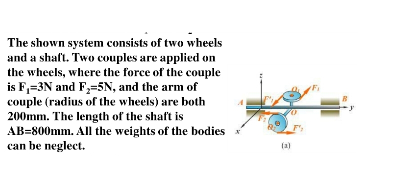 The shown system consists of two wheels and a