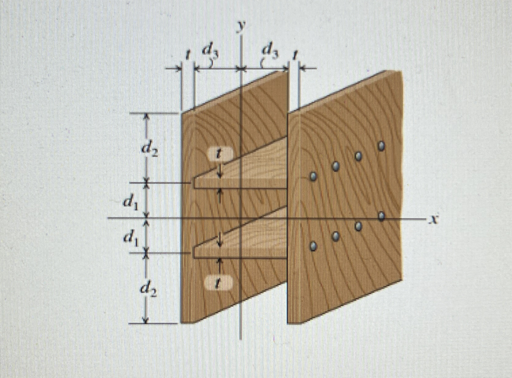 m | APA . . . Part A - Moment of Inertia of a
