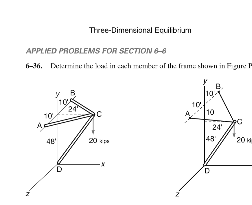 Three - Dimensional Equilibrium APPLIED PROBLEMS