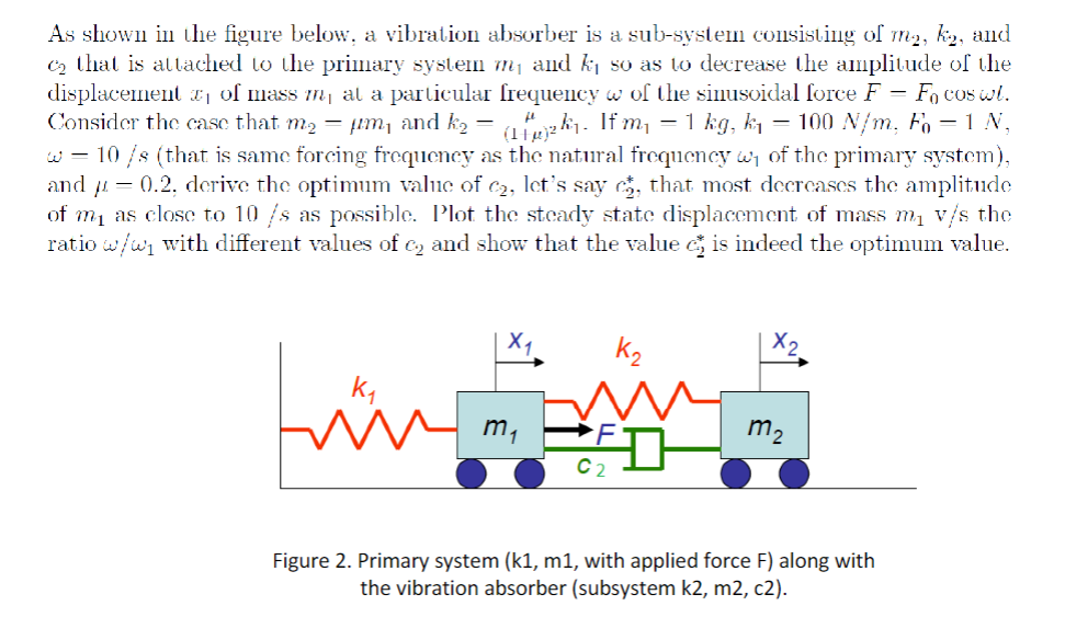 As shown in the figure below, a vibration