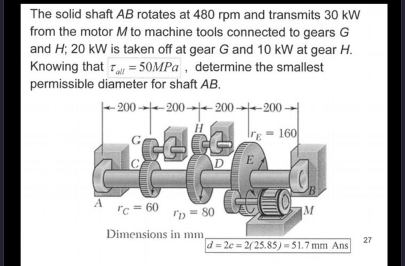 identify critical shaft section from torque and