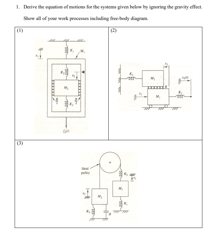 Derive the equation of motions for the systems